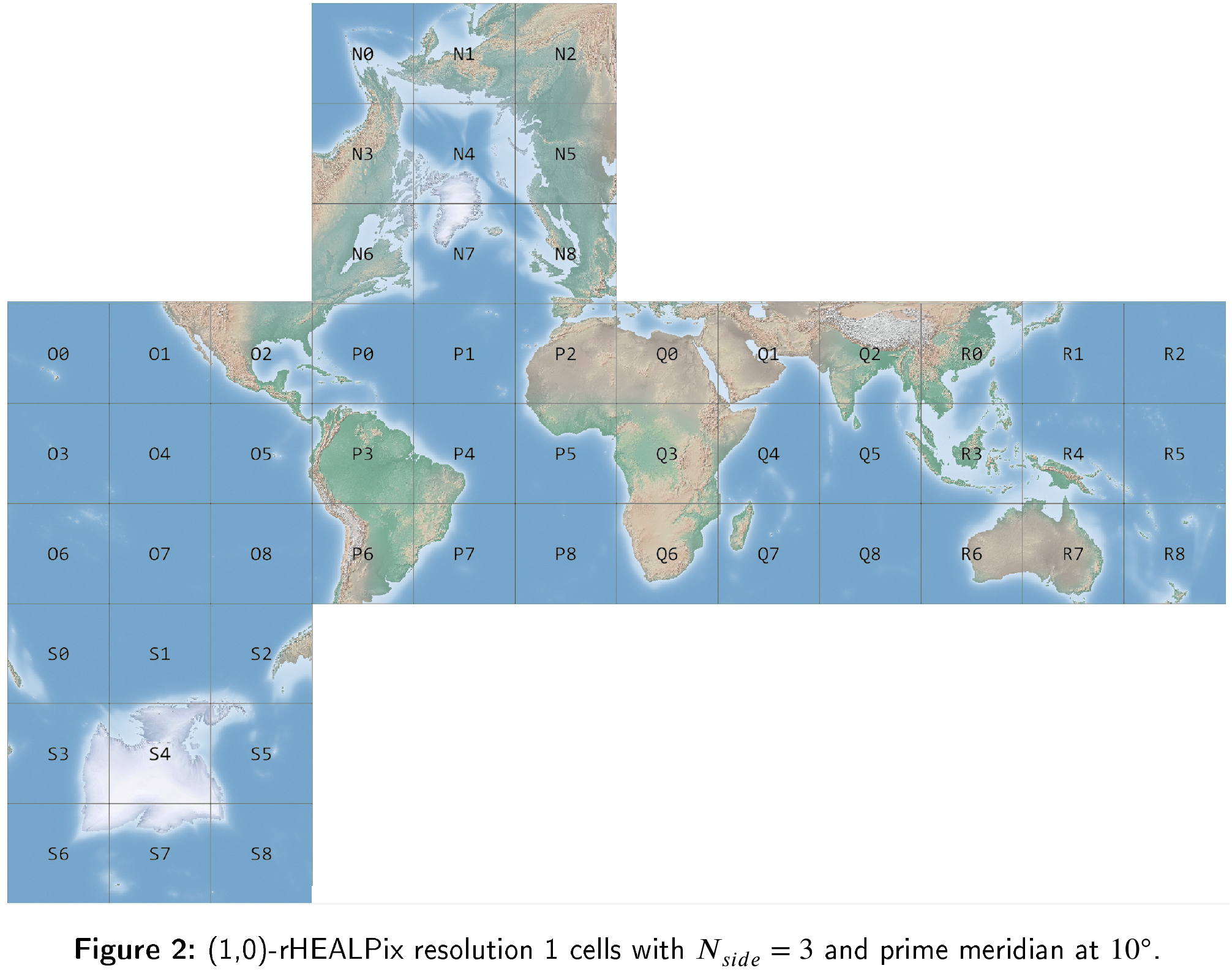 Figure 2: (1,0)-rHEALPix resolution 1 cells with Nside = 3 and prime meridian at 10º
